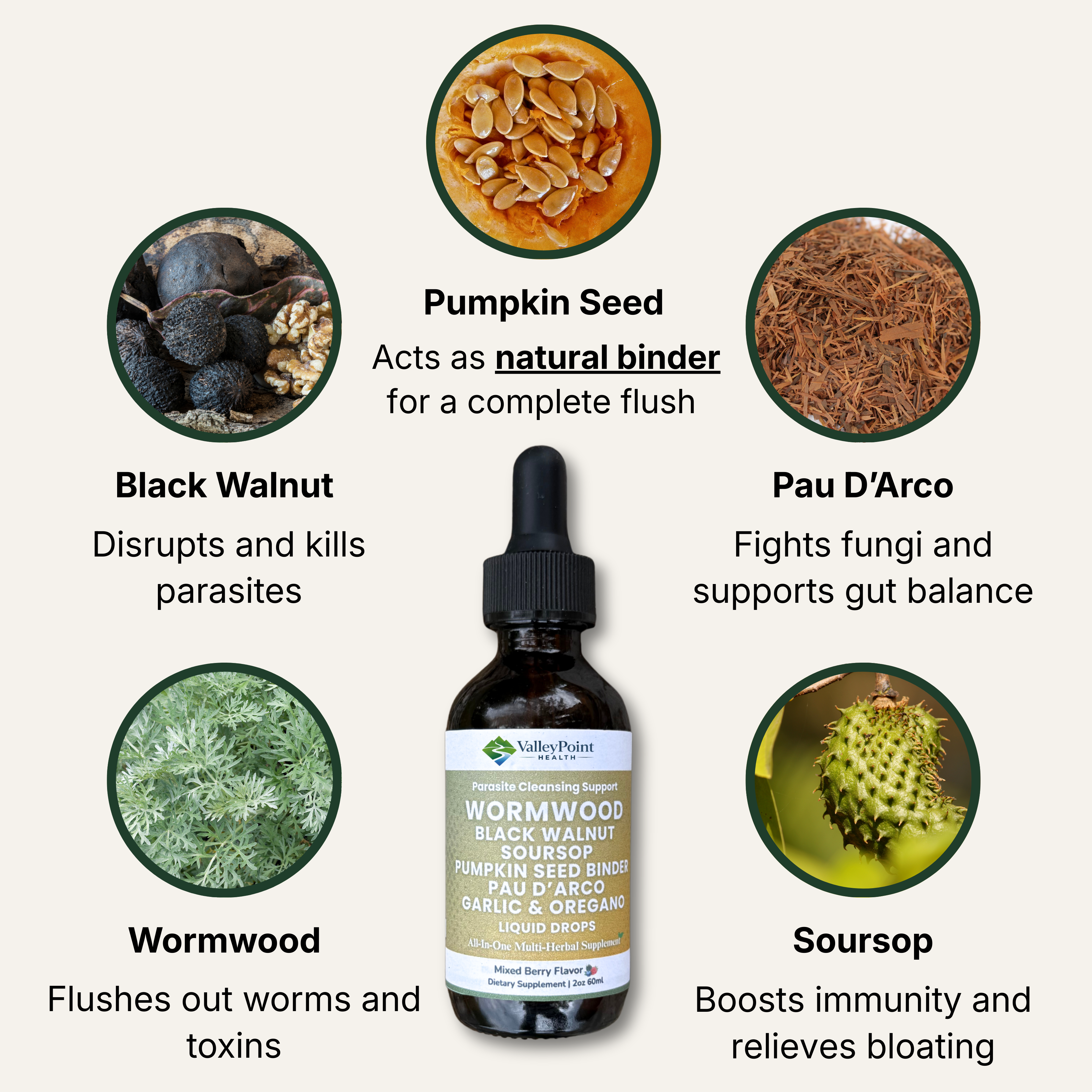 Black Walnut Wormwood Parasite Cleanser